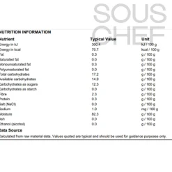 Ravifruit Lemon Puree, 1 Litre Discount