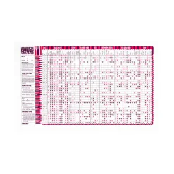 Stuart Gardiner Red Wine & Food Pairing Guide Tea Towel New