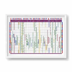 Stuart Gardiner Seasonal Guide to British Fruit & Vegetables, A2 Print Online
