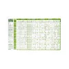 Stuart Gardiner White Wine & Food Pairing Guide Tea Towel